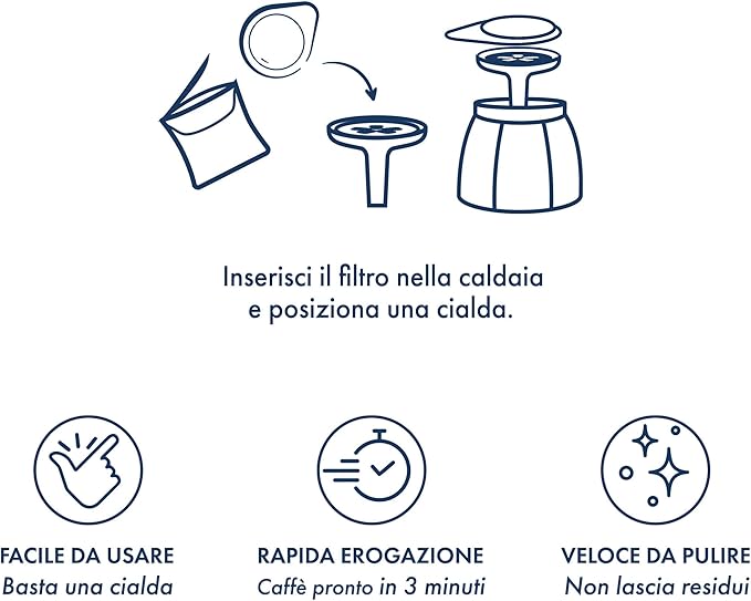 Caffè Borbone – MOKACIAO – Caffettiera a Cialde – 15 Cialde OMAGGIO