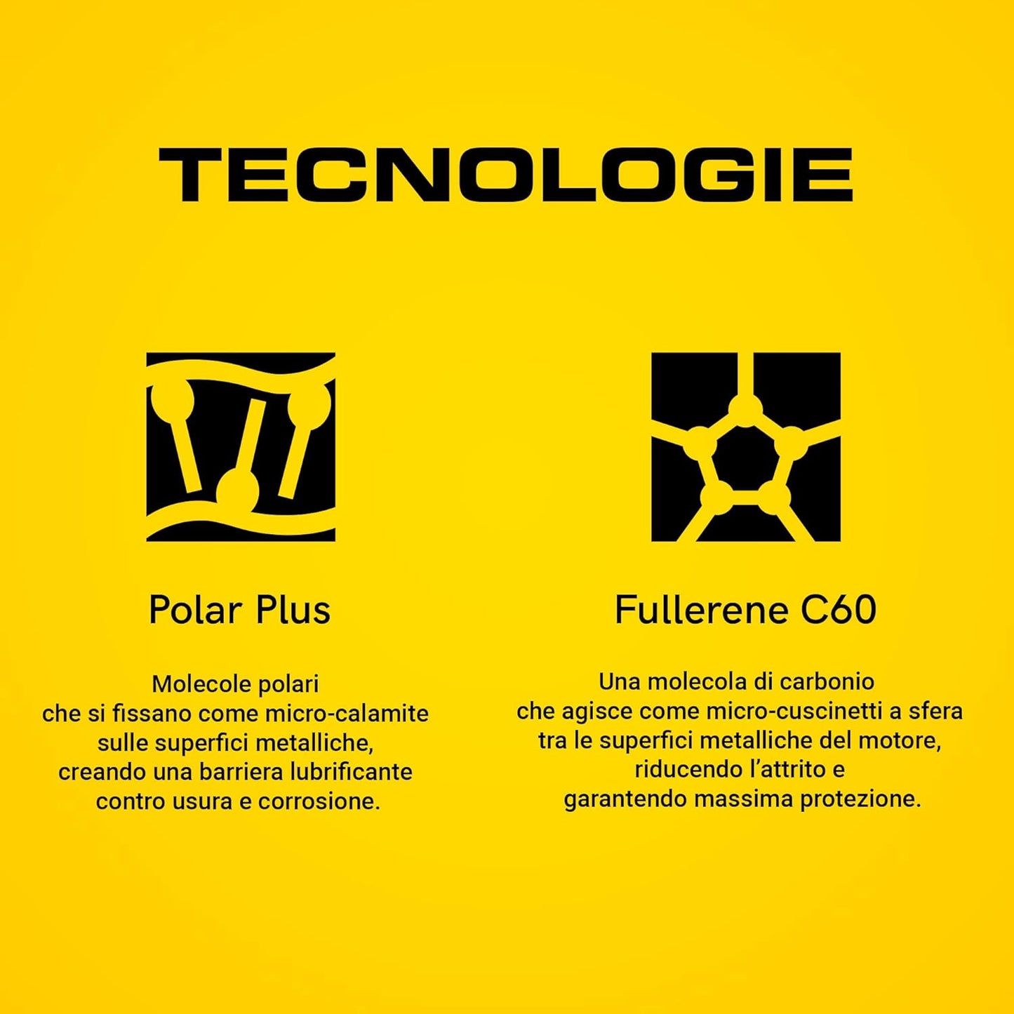 Bardahl – B2 Trattamento Olio