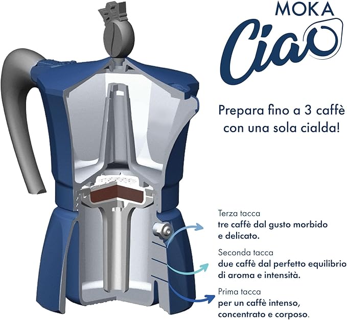 Caffè Borbone – MOKACIAO – Caffettiera a Cialde – 15 Cialde OMAGGIO