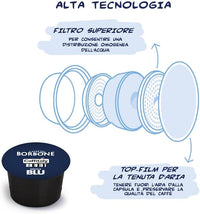 Caffè Borbone Compatibili Caffitaly® – Capsule Miscela Blu – Caffè Italiano Aromatico e Intenso