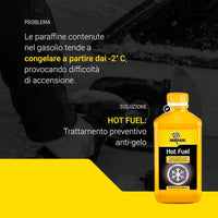 Bardahl – Hot Fuel – 1 Litro