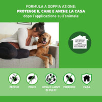 BOEHRINGER – 3 Pipette – Antiparassitario – FRONTLINE Spot On Taglia M – 10-20 Kg