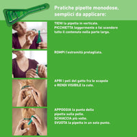 FRONTLINE | Combo Gatti e Furetti | Antiparassitario 3 Pipette da 0,5 ml contro Pulci, Zecche, Uova e Larve