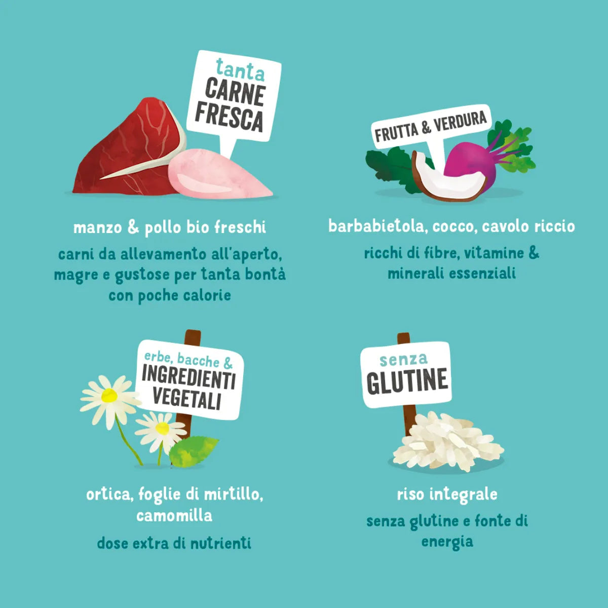 Edgard &amp; Cooper – Crochette Hundefutter – Erwachsene – Bio-Rind und Huhn – 7 kg 