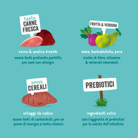 Edgard &amp; Cooper – Crochette Hundefutter – Erwachsene – Wild/Ente – 7 kg 