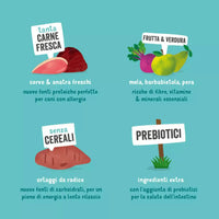 Edgard &amp; Cooper - Trockenfutter für Hunde - Erwachsene - Wild/Ente - 12 kg 