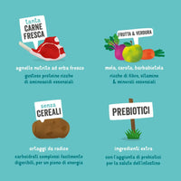 Edgard &amp; Cooper – Crochette Hundefutter – Erwachsene – Frisches Lamm – 7 kg 