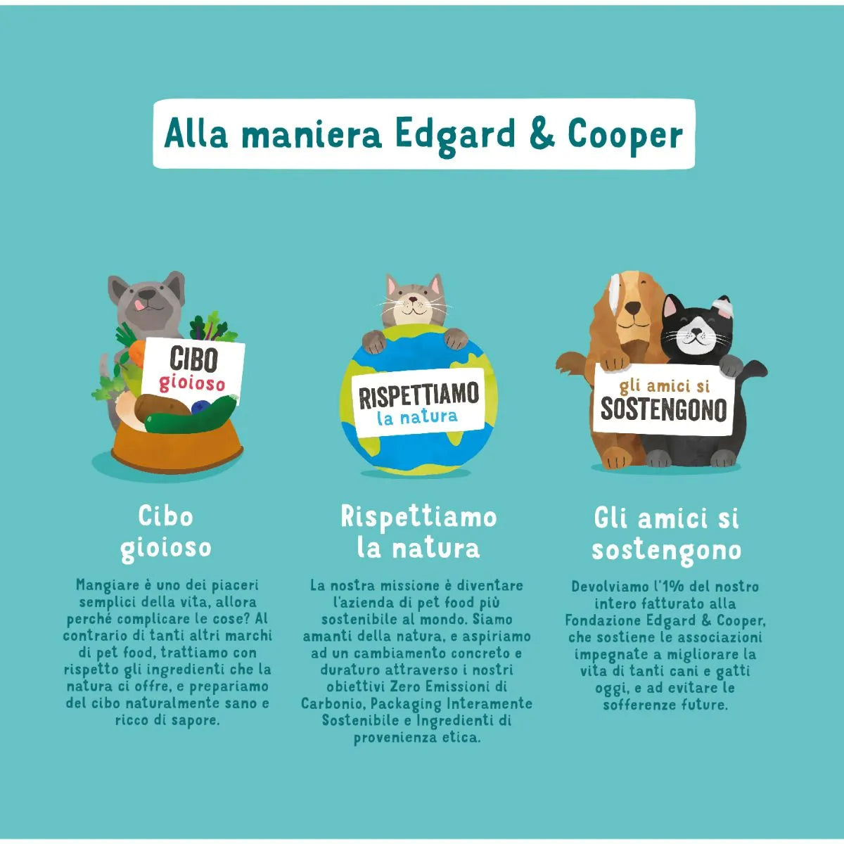 Edgard &amp; Cooper – Crochette Hundefutter – Erwachsene – Frisches Lamm – 7 kg 