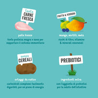 Edgard &amp; Cooper - Trockenfutter für Hunde - Erwachsene - Frisches Huhn - 7 kg 