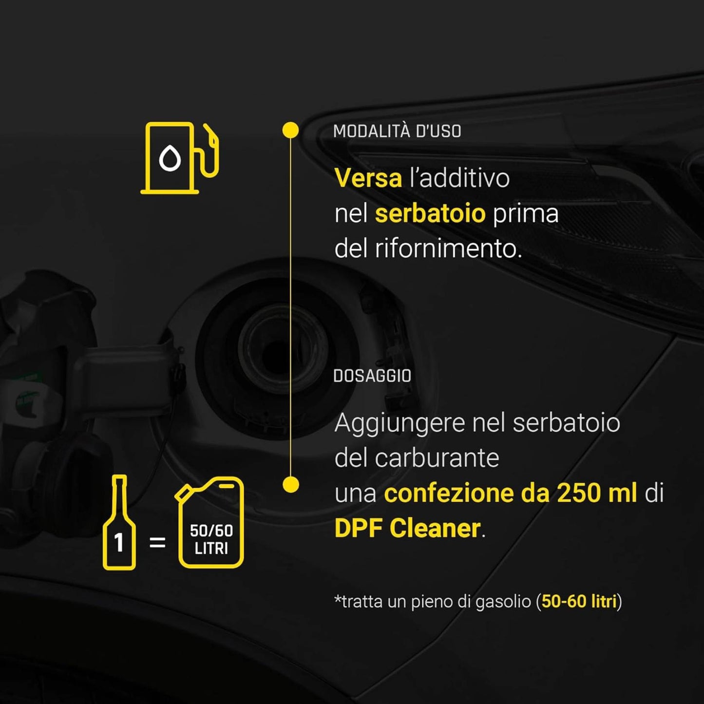 Bardahl – DPF Cleaner – 250 Ml