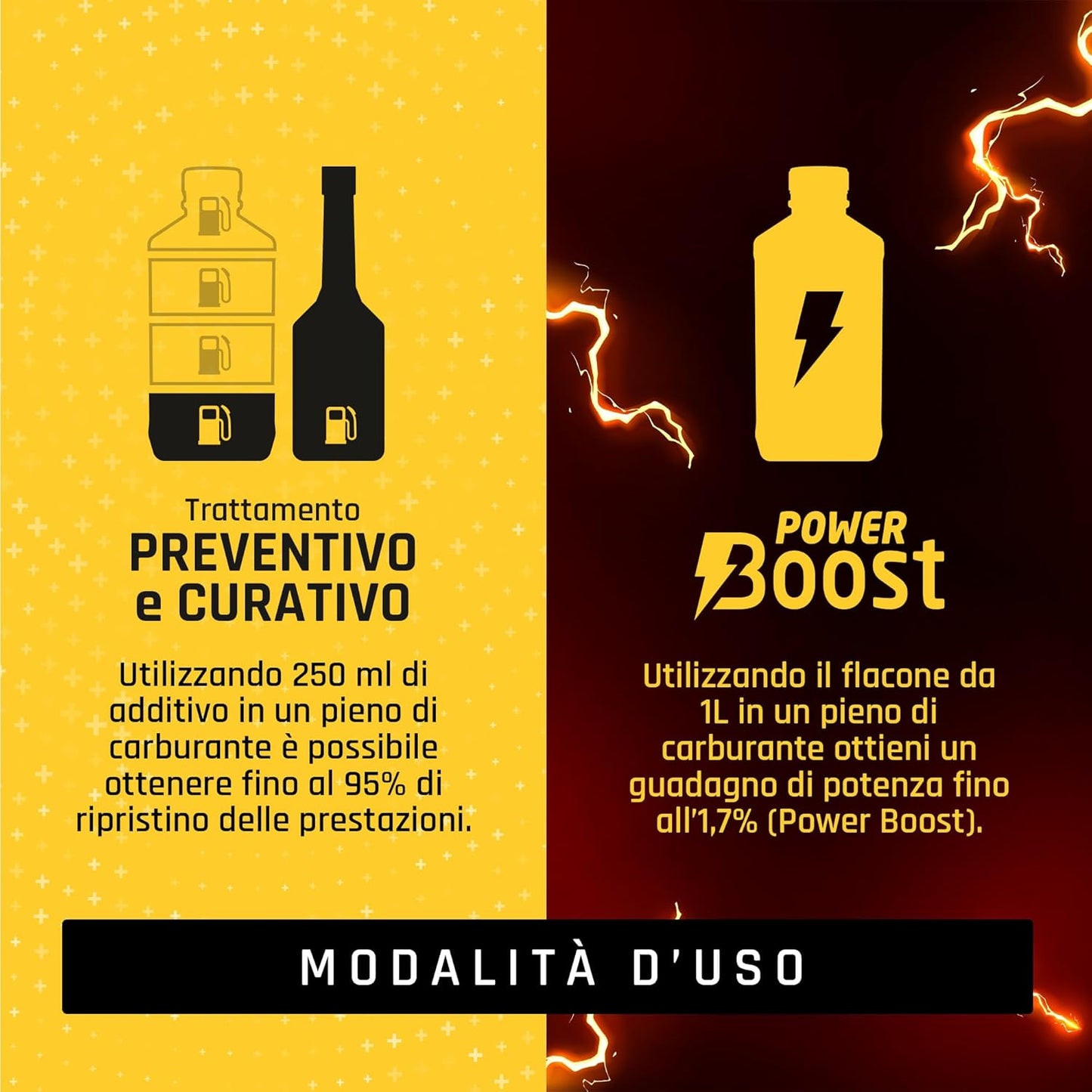 Bardahl – Top Diesel – 250 Ml