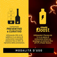 Bardahl – Top Diesel – 1 Litro
