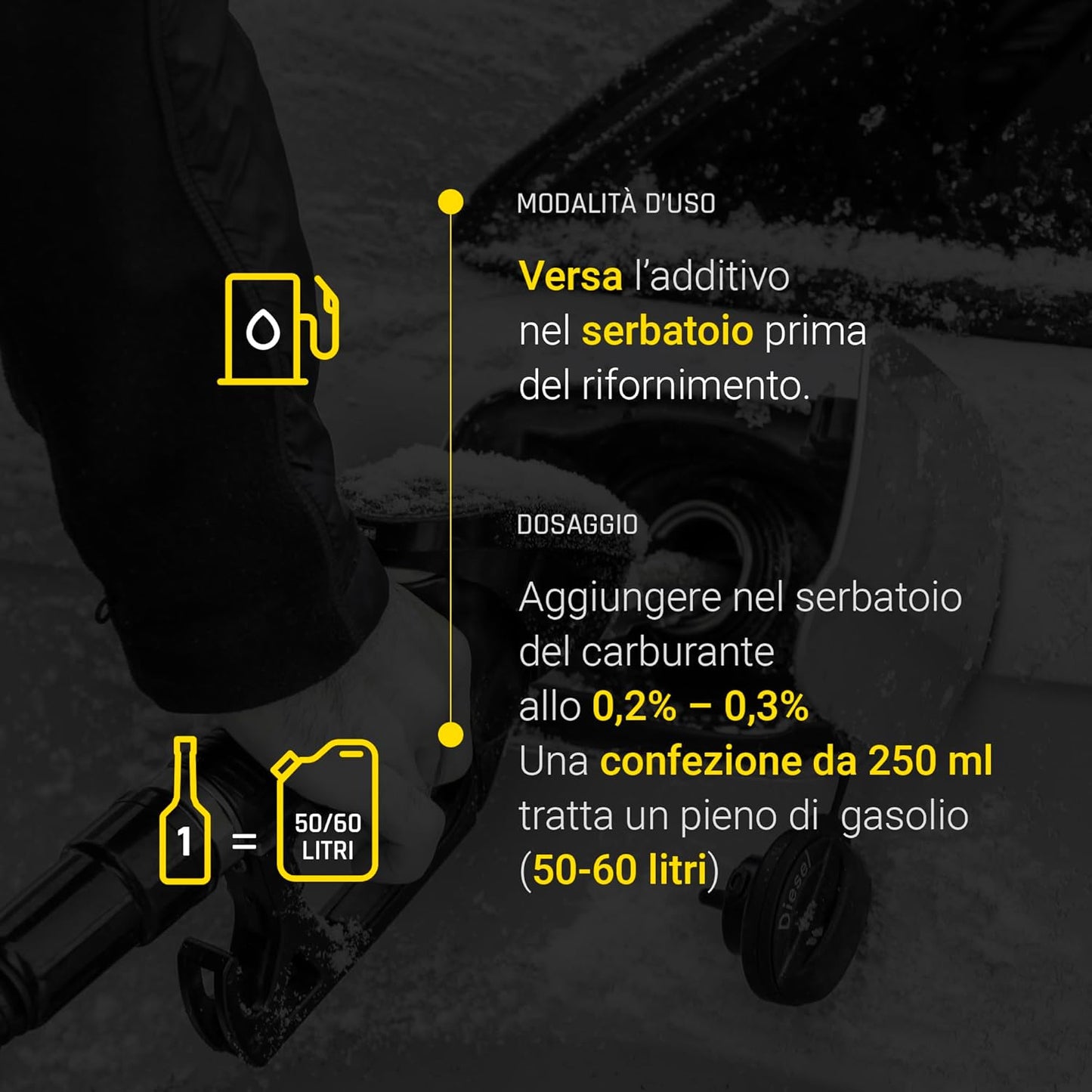 Bardahl – Hot Fuel – 250 Ml