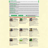 Blumen Starke Rasensamen für sonnige Bereiche – langlebiges Gartengras, grüner Rasen, einfach anzubauen