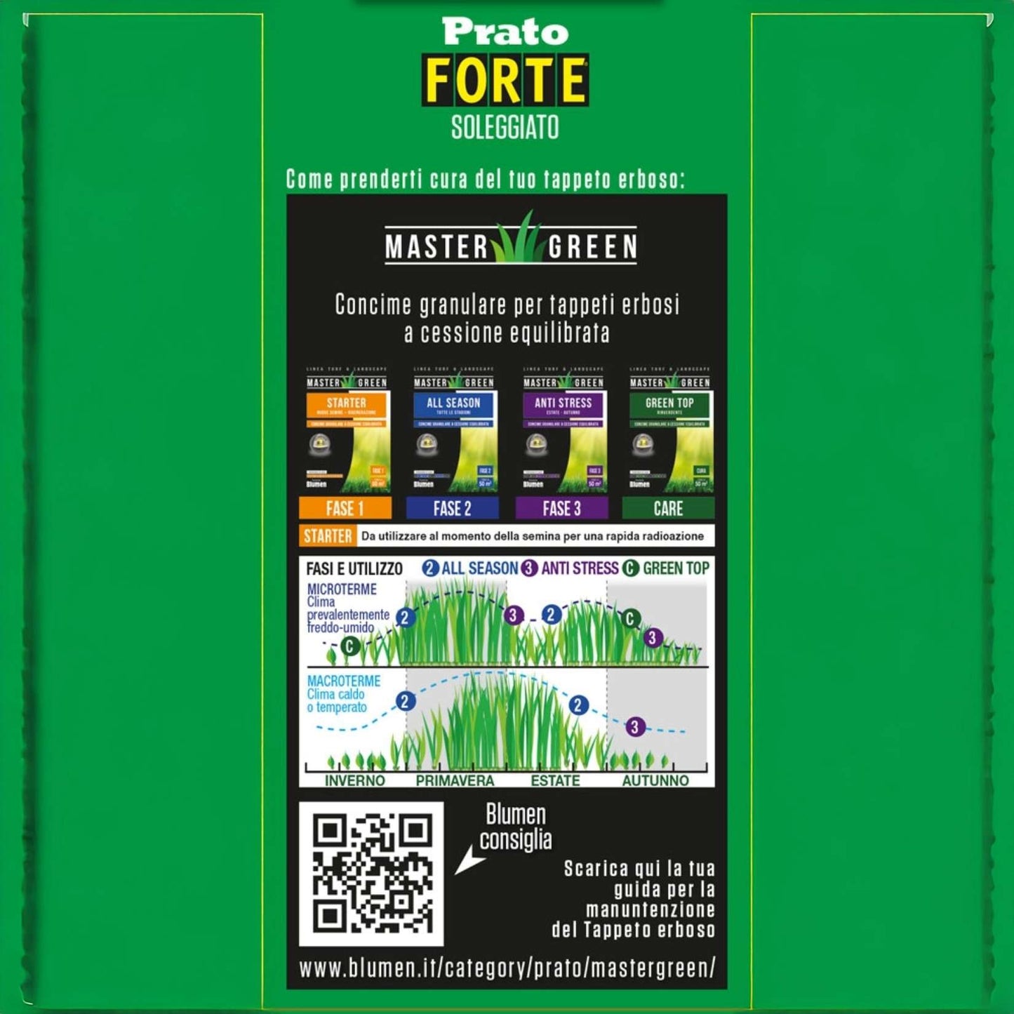 Blumen Starke Rasensamen für sonnige Bereiche – langlebiges Gartengras, grüner Rasen, einfach anzubauen