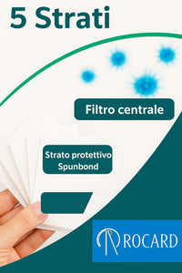 Sacchetti Compatibili per Folletto VK135/136, 6 Pezzi, 5 Strati in Microfibra, Alta Filtrazione, Trattiene le Micropolveri