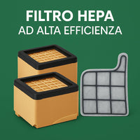 Kit Completo per Folletto VK135 VK136, 30 Pezzi con 12 Sacchetti, 12 Profumini, 4 Filtri Griglia, 2 HEPA, Verde e Bianco, Ricambi Compatibili in Microfibra
