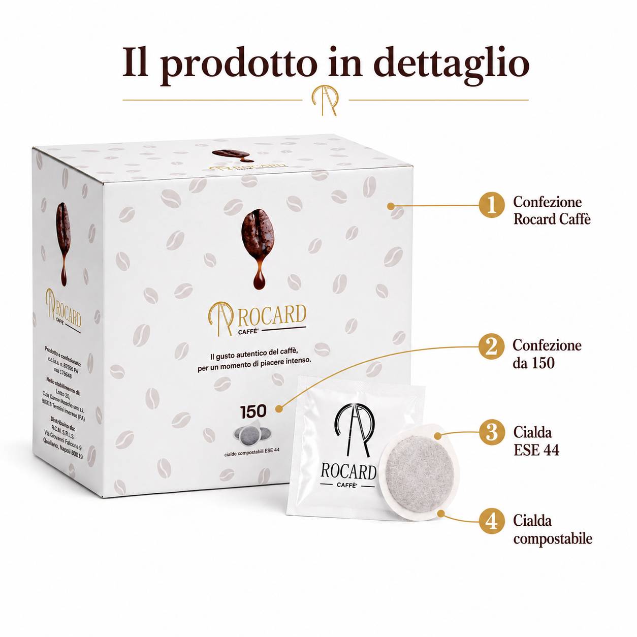 Caffè Rocard® – Pads – Classic Blend – Der authentische Geschmack von echtem italienischen Espresso 