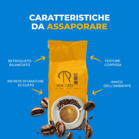 Rocard® Kaffeebohnen – Klassische Mischung – Der authentische Geschmack von echtem italienischen Espresso 