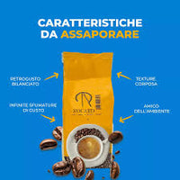 Caffè Rocard® in Grani – Miscela Classica – Il gusto autentico del vero espresso italiano